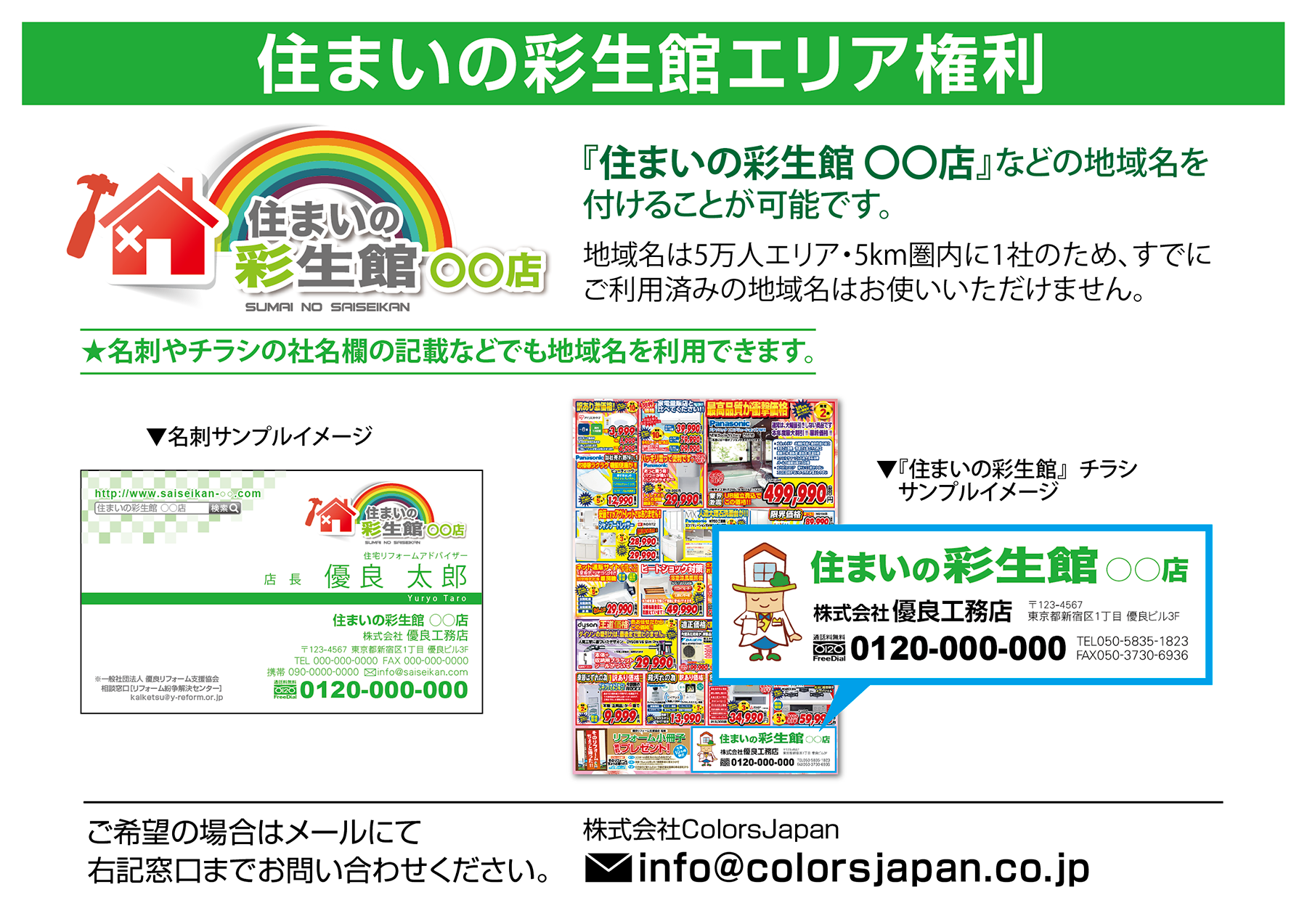 住まいの彩生館エリア権利