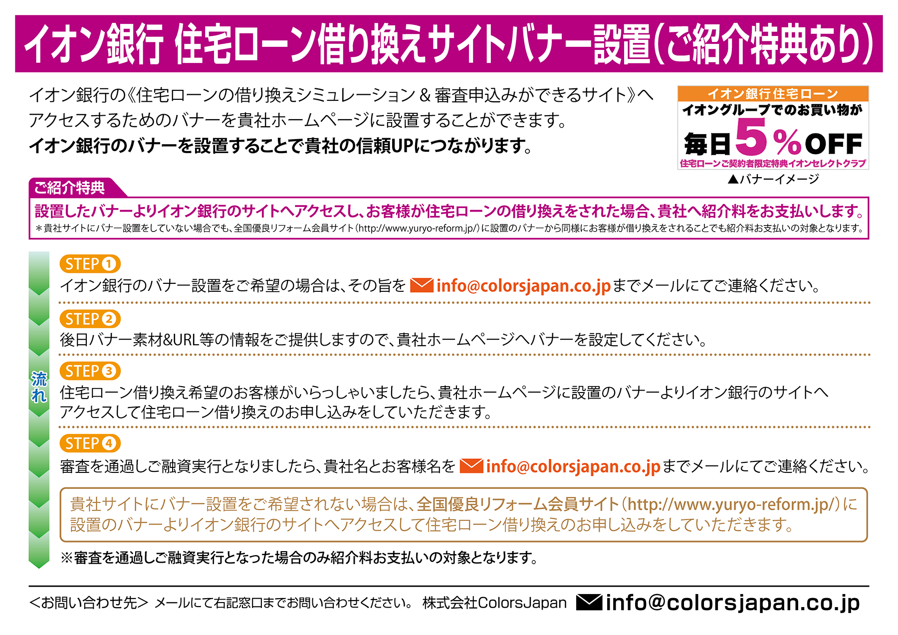 イオン銀行 住宅ローン借り換えサイトバナー設置