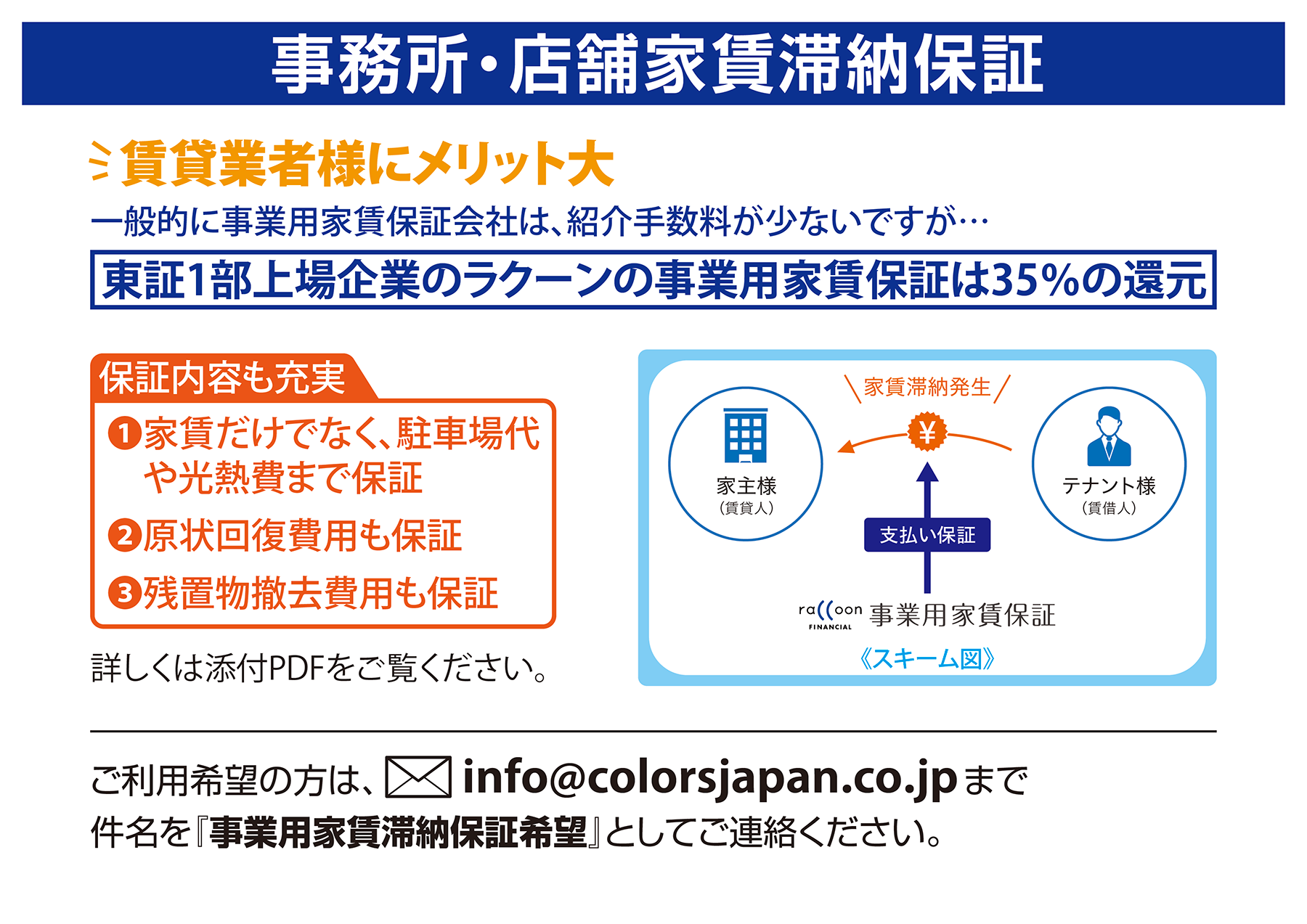 事務所・店舗家賃滞納保証