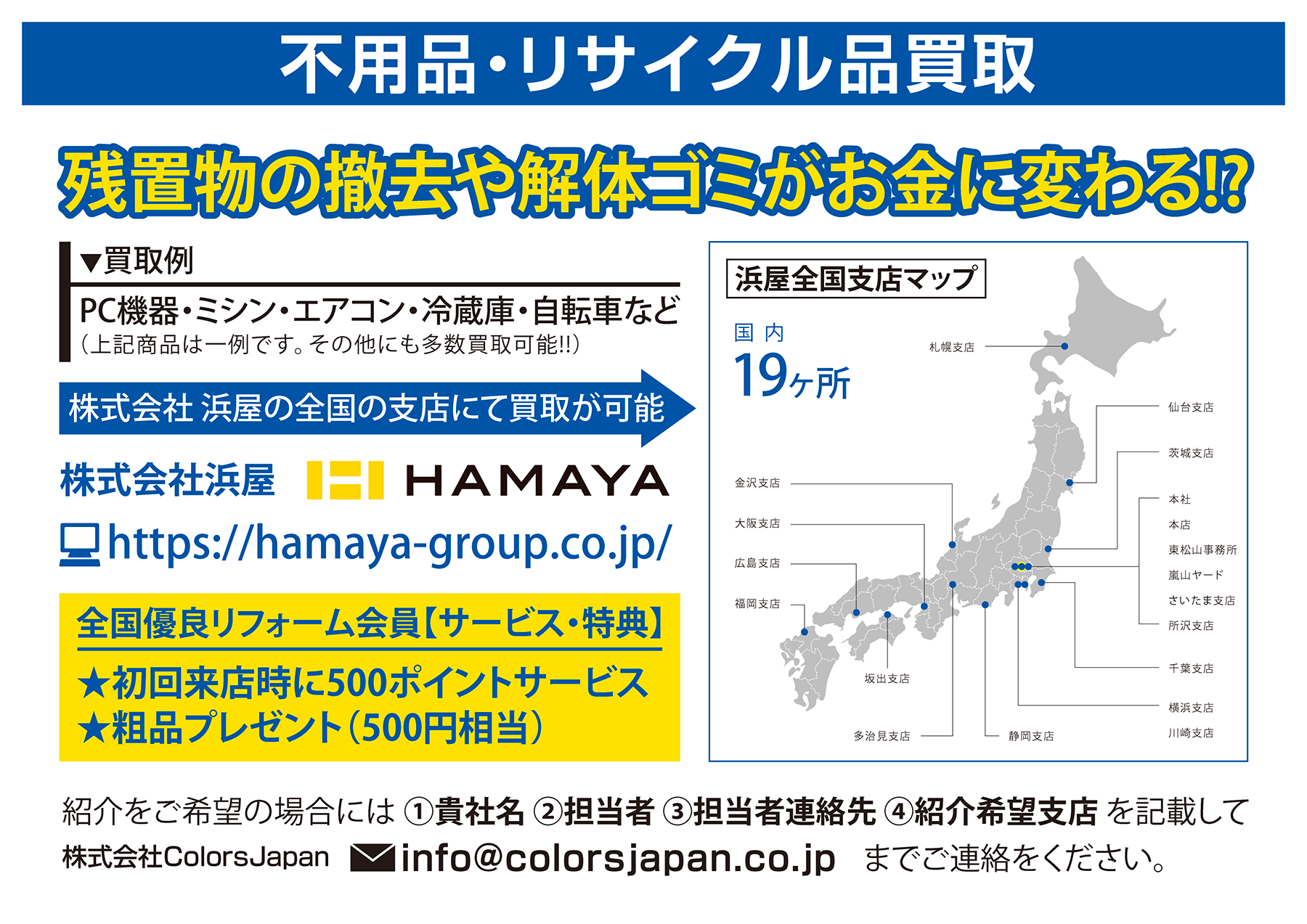 不用品・リサイクル品買取