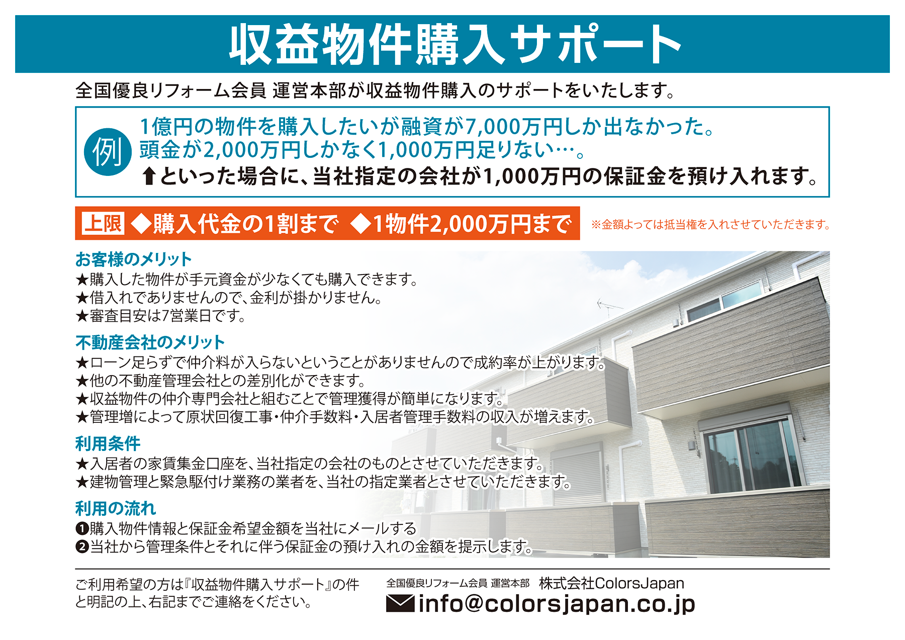 収益物件購入サポート