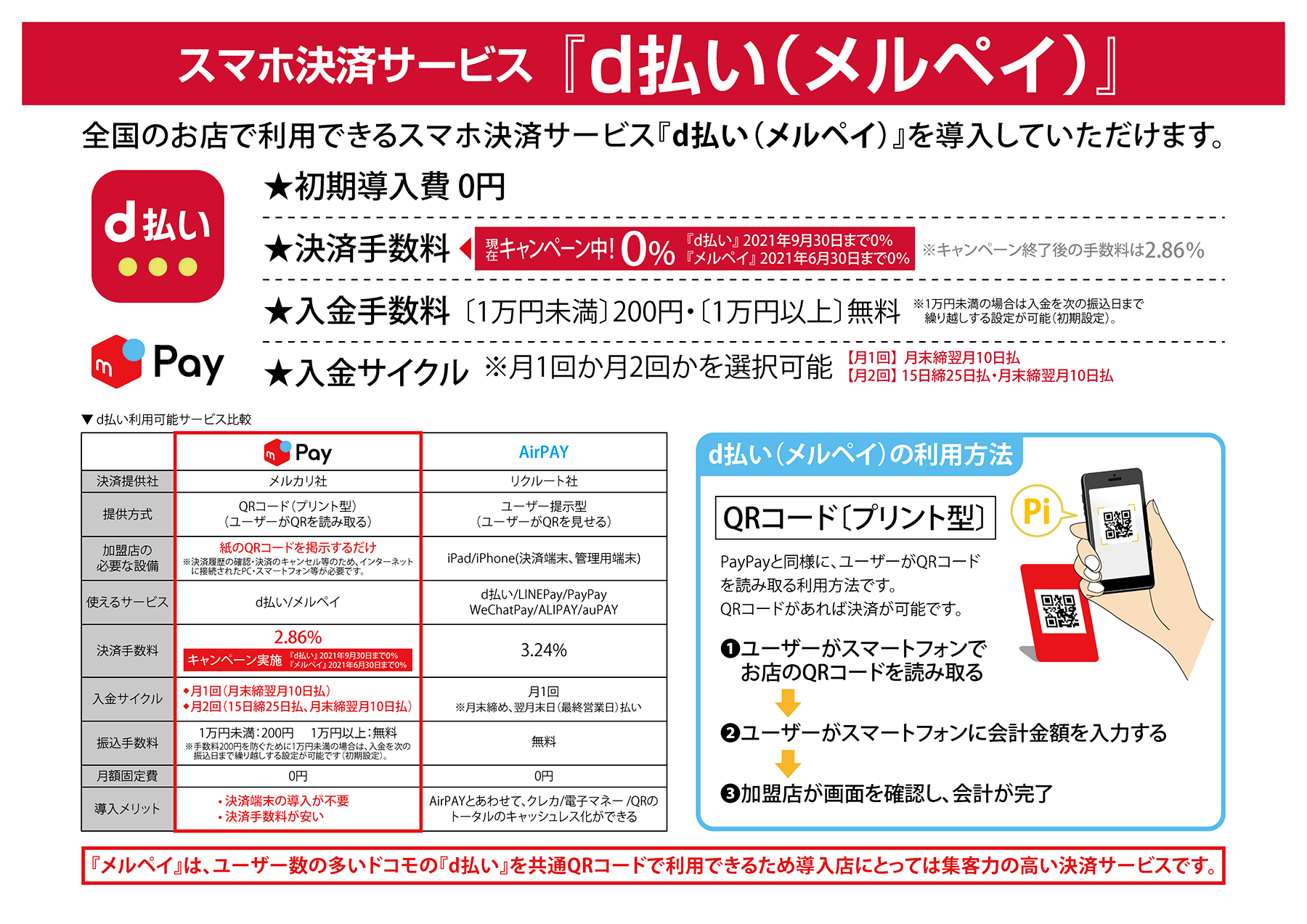 スマホ決済サービス『d払い(メルペイ)』