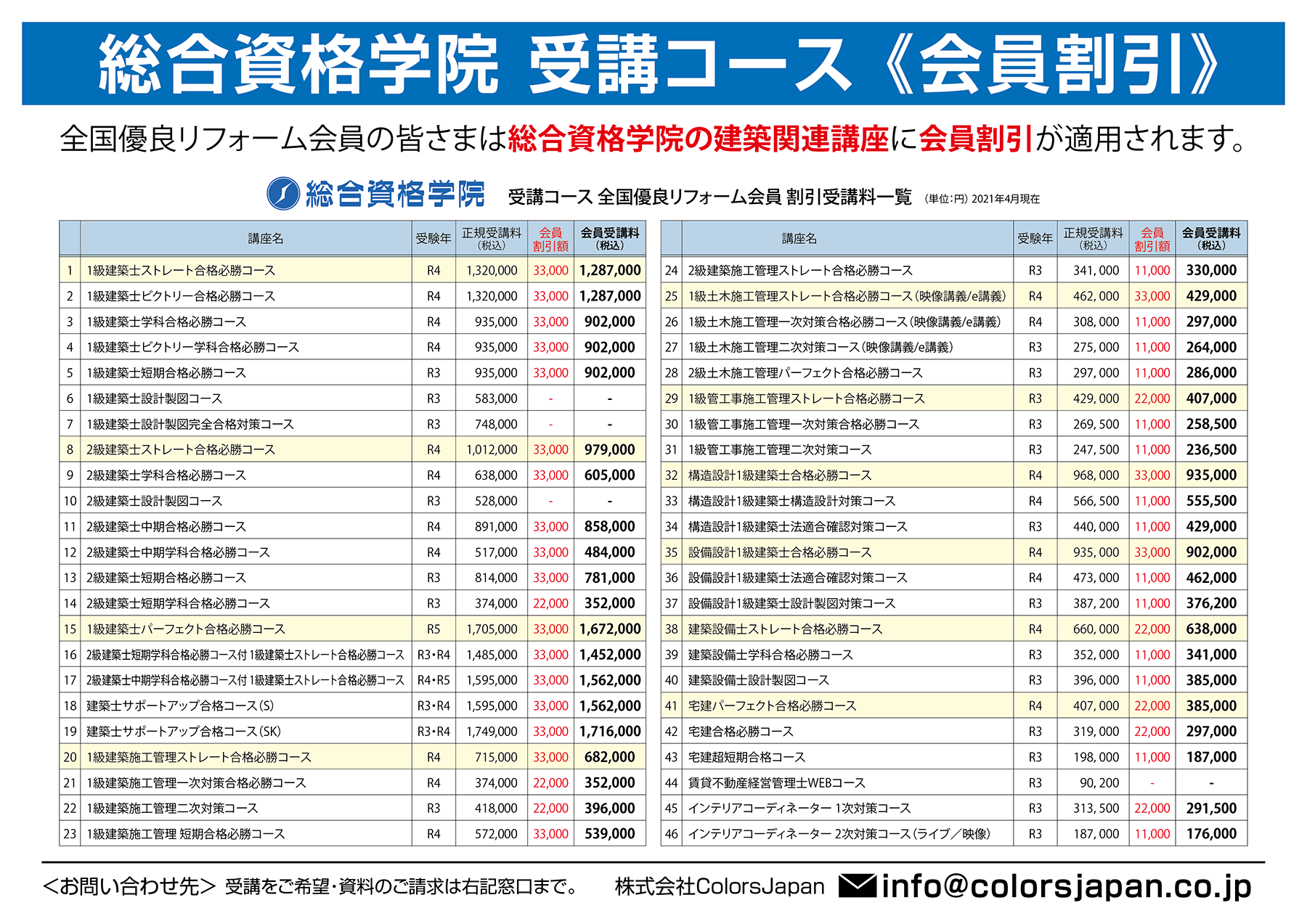 総合資格学院 受講コース《会員割引》