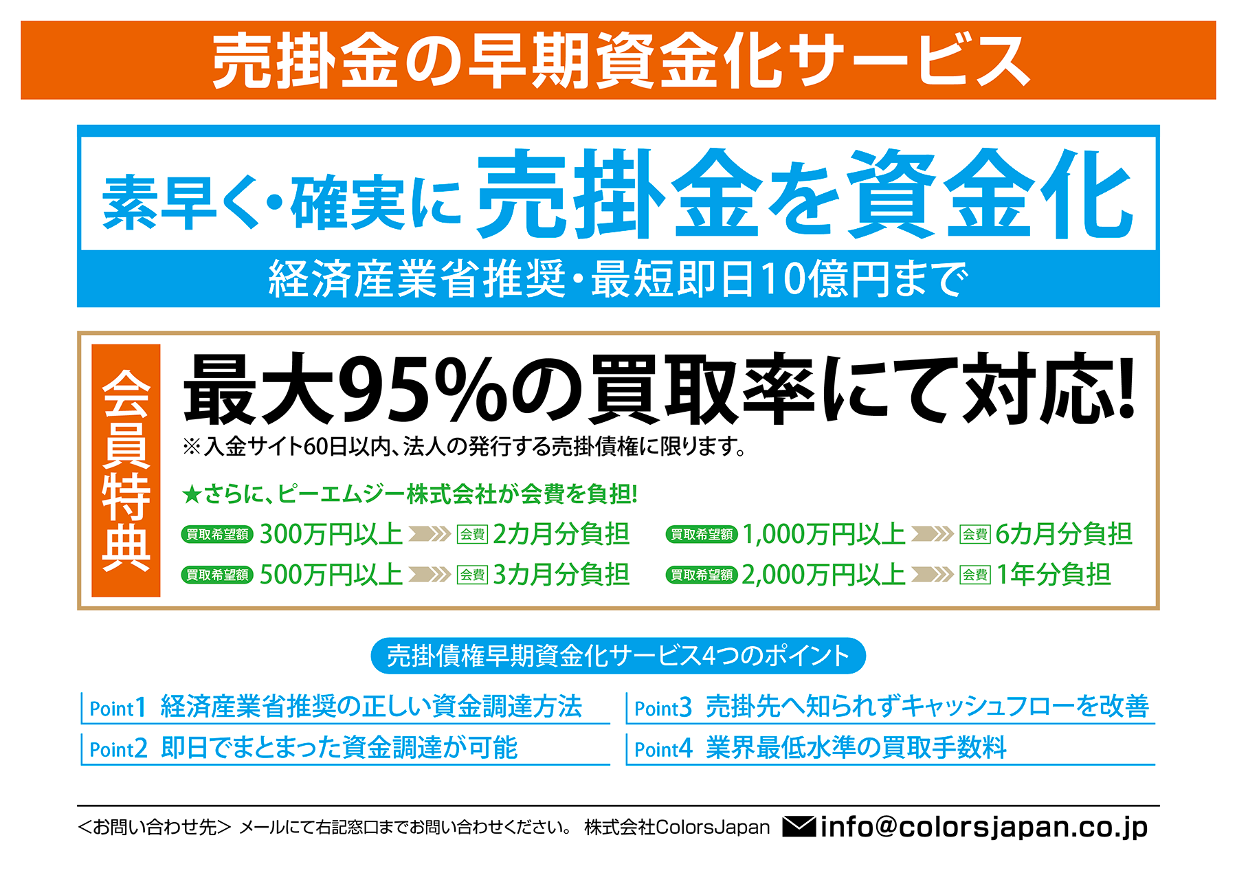 売掛金の早期資金化サービス