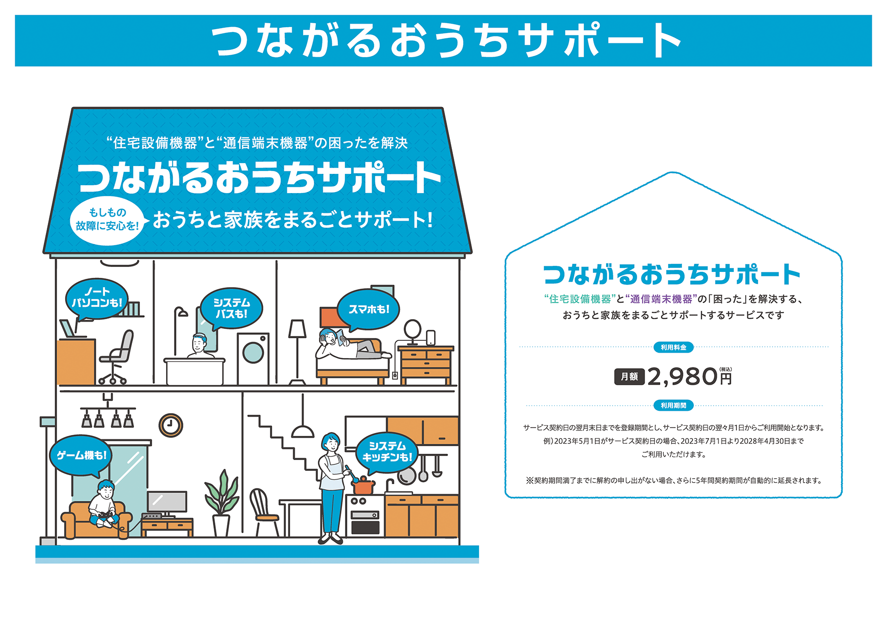 つながるおうちサポート